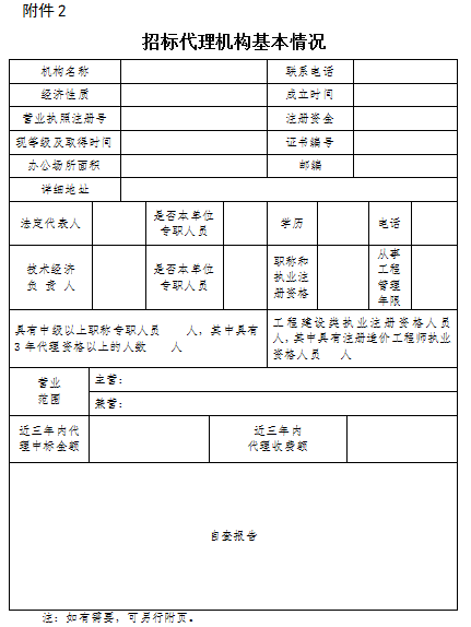 招標代理機構(gòu)