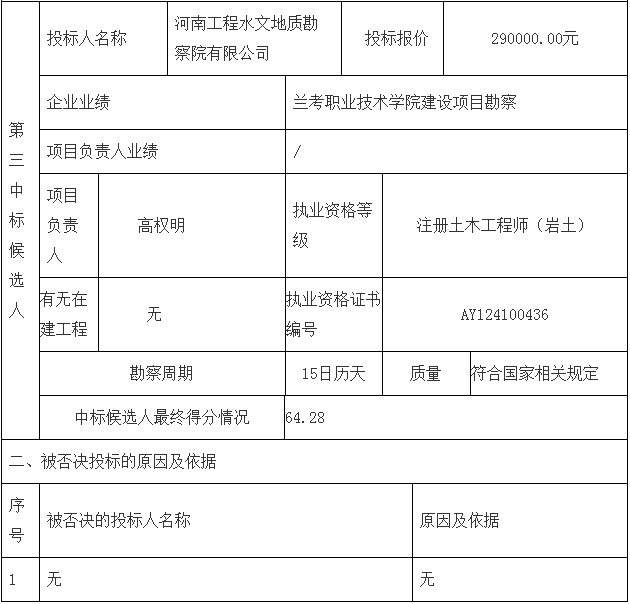 鄧州市婦幼保健院整體搬遷項目勘察、設計、監(jiān)理（第一標段：勘察）