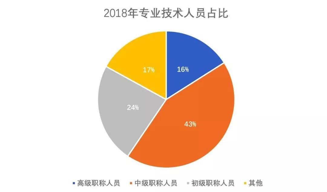 招標(biāo)代理機構(gòu)