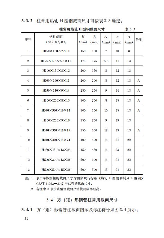 鋼結(jié)構(gòu)住宅主要構(gòu)件尺寸指南