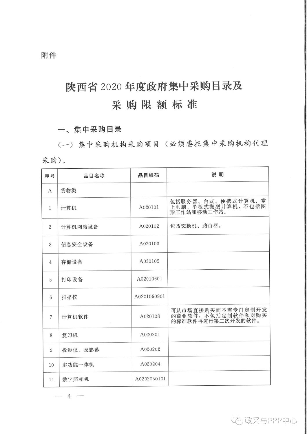 《陜西省人民政府辦公廳關(guān)于印發(fā)2020年度政府集中采購目錄及采購限額標(biāo)準(zhǔn)的通知》