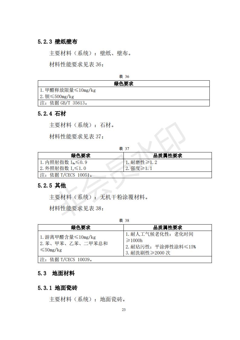 財(cái)政部 住房和城鄉(xiāng)建設(shè)部關(guān)于政府采購(gòu)支持綠色建材促進(jìn)建筑品質(zhì)提升試點(diǎn)工作的通知