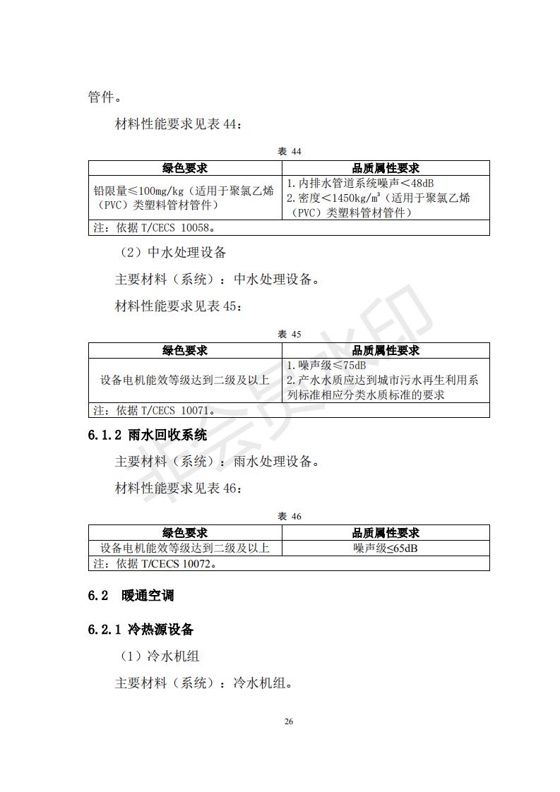 財(cái)政部 住房和城鄉(xiāng)建設(shè)部關(guān)于政府采購(gòu)支持綠色建材促進(jìn)建筑品質(zhì)提升試點(diǎn)工作的通知