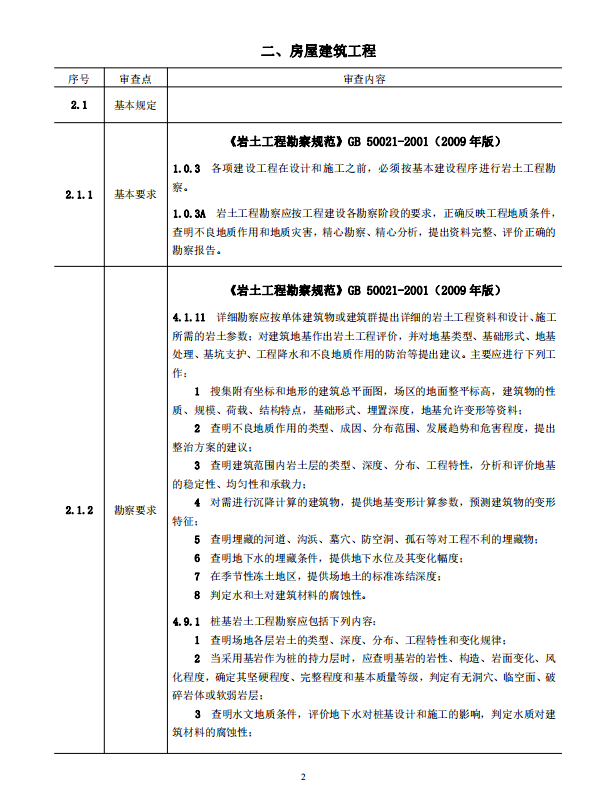 巖土工程勘察文件技術(shù)審查要點(diǎn)（2020版）