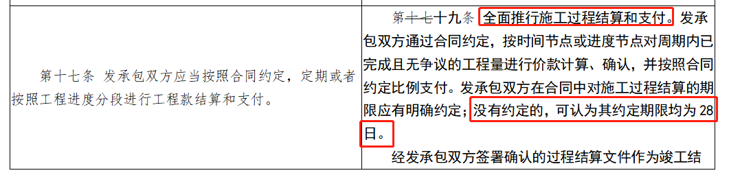 造價制度巨變！造價師利好消息！住建部將修訂《建筑工程施工發(fā)包與承包計價管理辦法》（修訂征求意見稿）