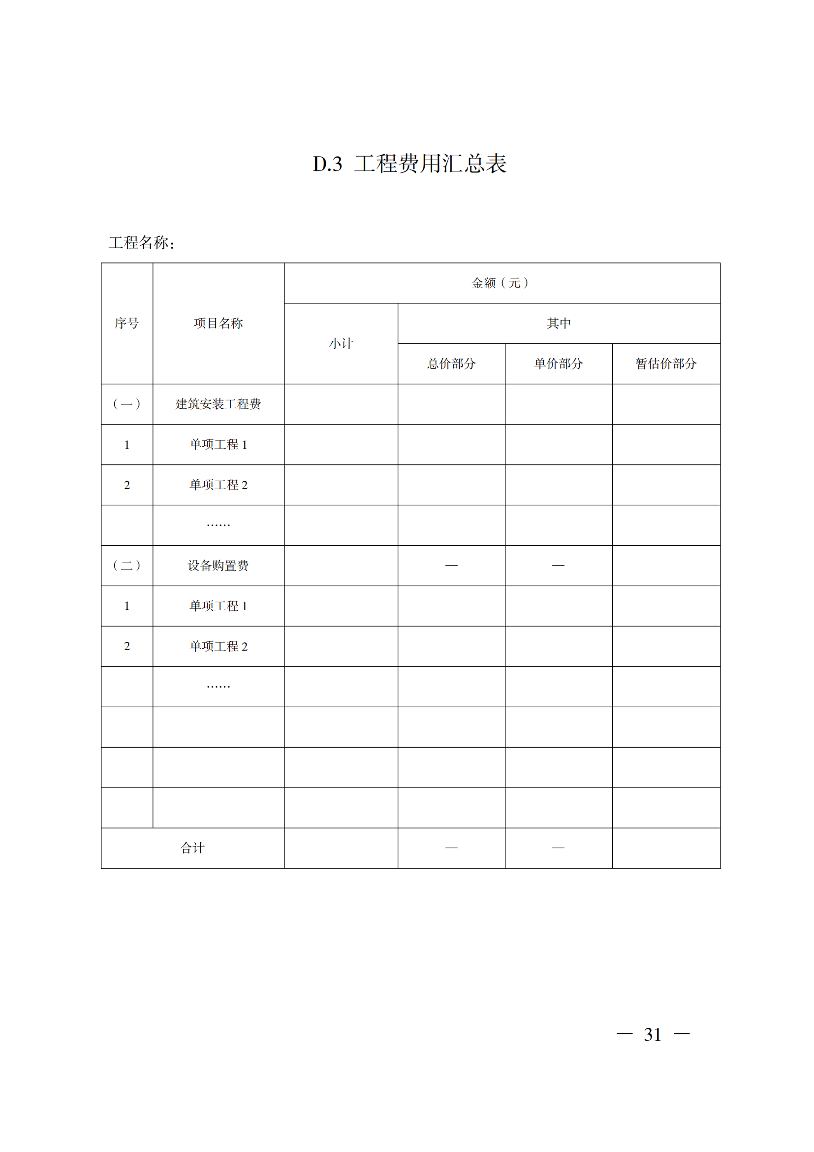 省住房城鄉(xiāng)建設(shè)廳關(guān)于印發(fā)《貴州省房屋建筑和市政基礎(chǔ)設(shè)施項(xiàng)目工程總承包計(jì)價(jià)導(dǎo)則》（試行）的通知（黔建建通〔2024〕34號）_32.png