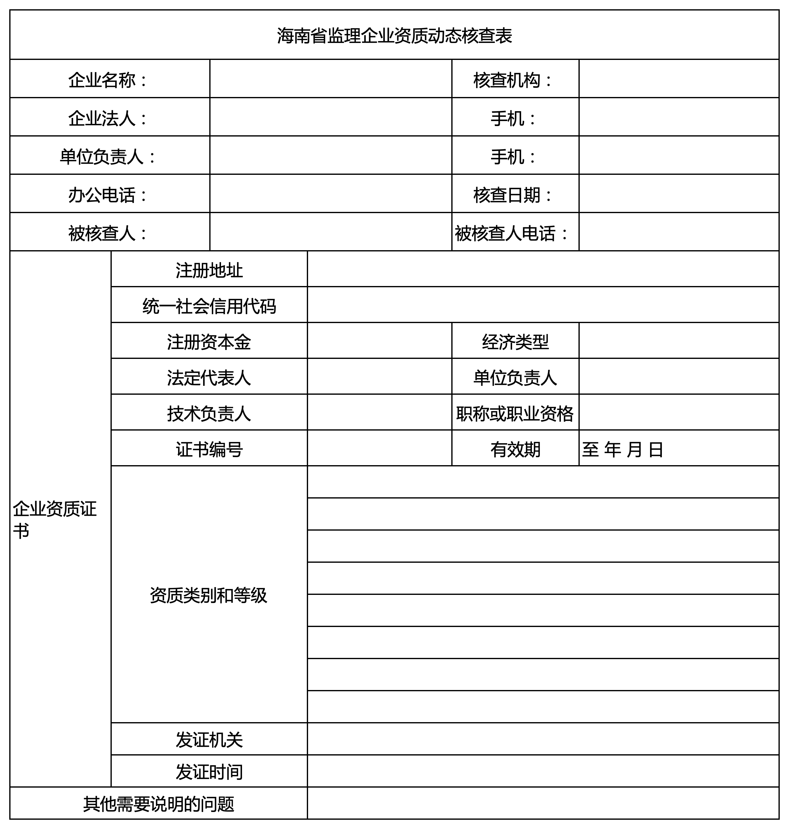 海南省建筑業(yè)企業(yè)資質(zhì)動(dòng)態(tài)核查表2.png