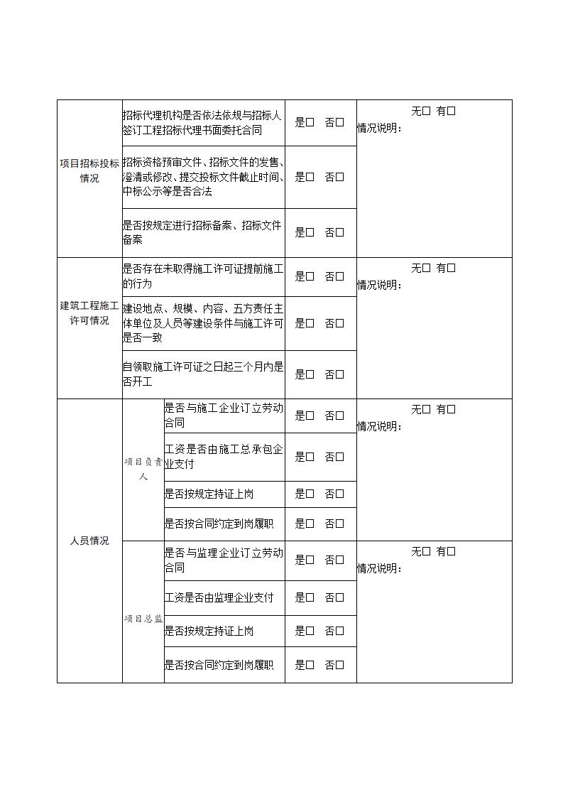 山東省住房和城鄉(xiāng)建設廳關于開展2024年度全省建筑市場“雙隨機、一公開”監(jiān)管檢查的通知_12.jpg