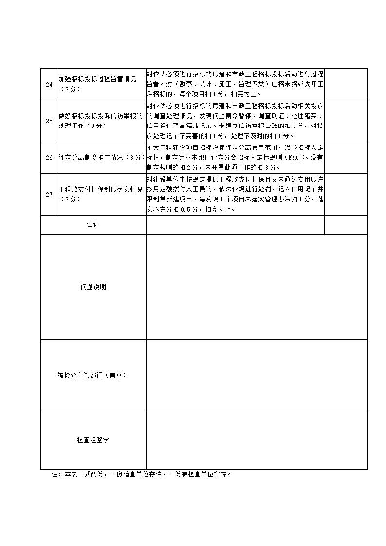 山東省住房和城鄉(xiāng)建設廳關于開展2024年度全省建筑市場“雙隨機、一公開”監(jiān)管檢查的通知_19.jpg